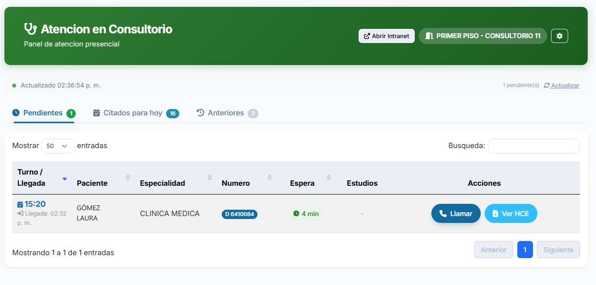 Panel de atención presencial: pacientes pendientes con hora de llegada, espera y botón de llamar