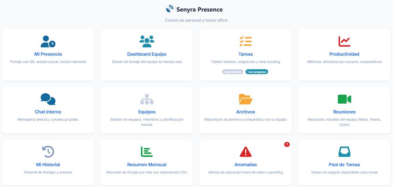Presence: mi presencia, dashboard de equipo, tareas, productividad, chat interno, reuniones, archivos y anomalías
